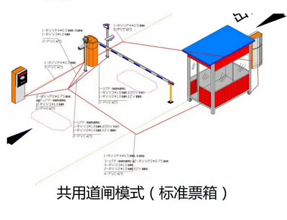 常州单通道模式停车系统