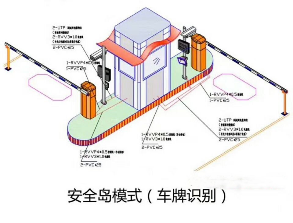 常州双通道带岗亭manbext登陆